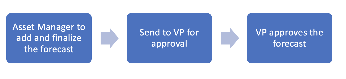 A screenshot of a computer

Description automatically generated with medium confidence